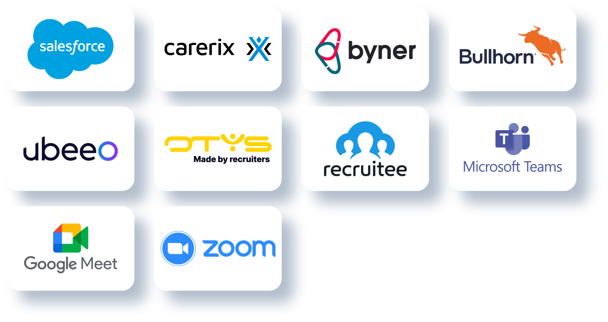 In2Dialog team performance statistics