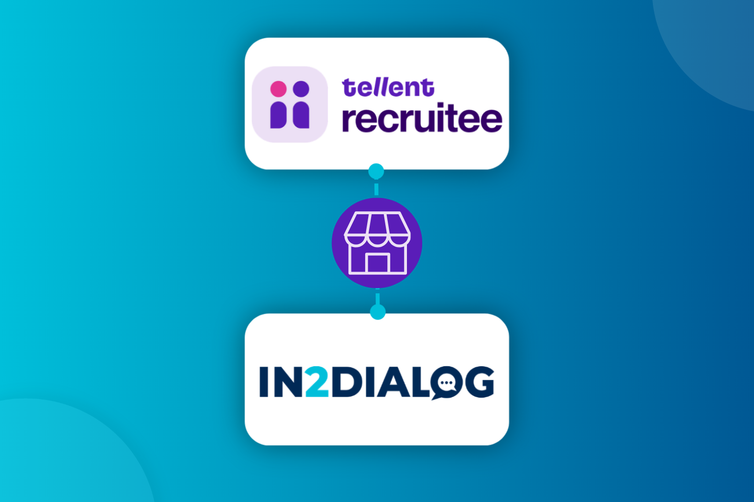 In2Dialog + Recruitee Integration Interview Data Into Your ATS